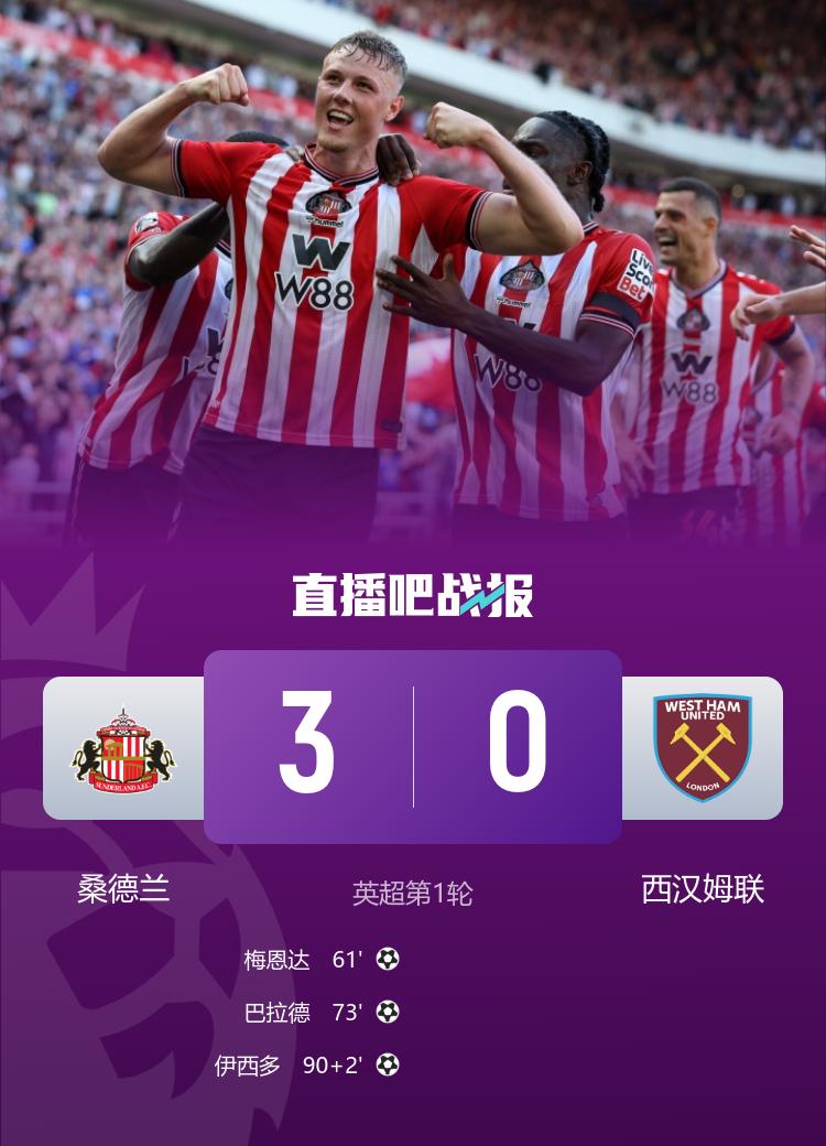 其他新闻, net