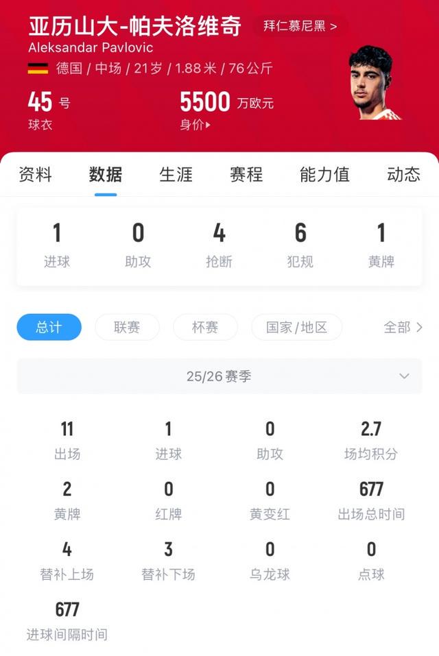 http, 因为帕夫洛, net