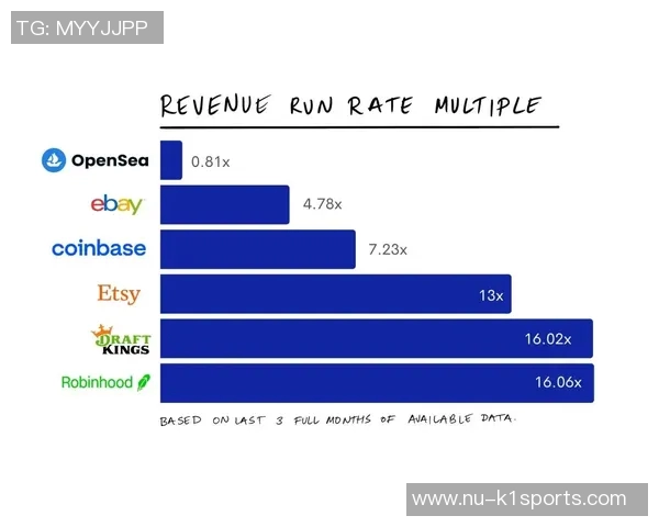甲亢球星卡足球收藏价值与未来发展趋势深度解析